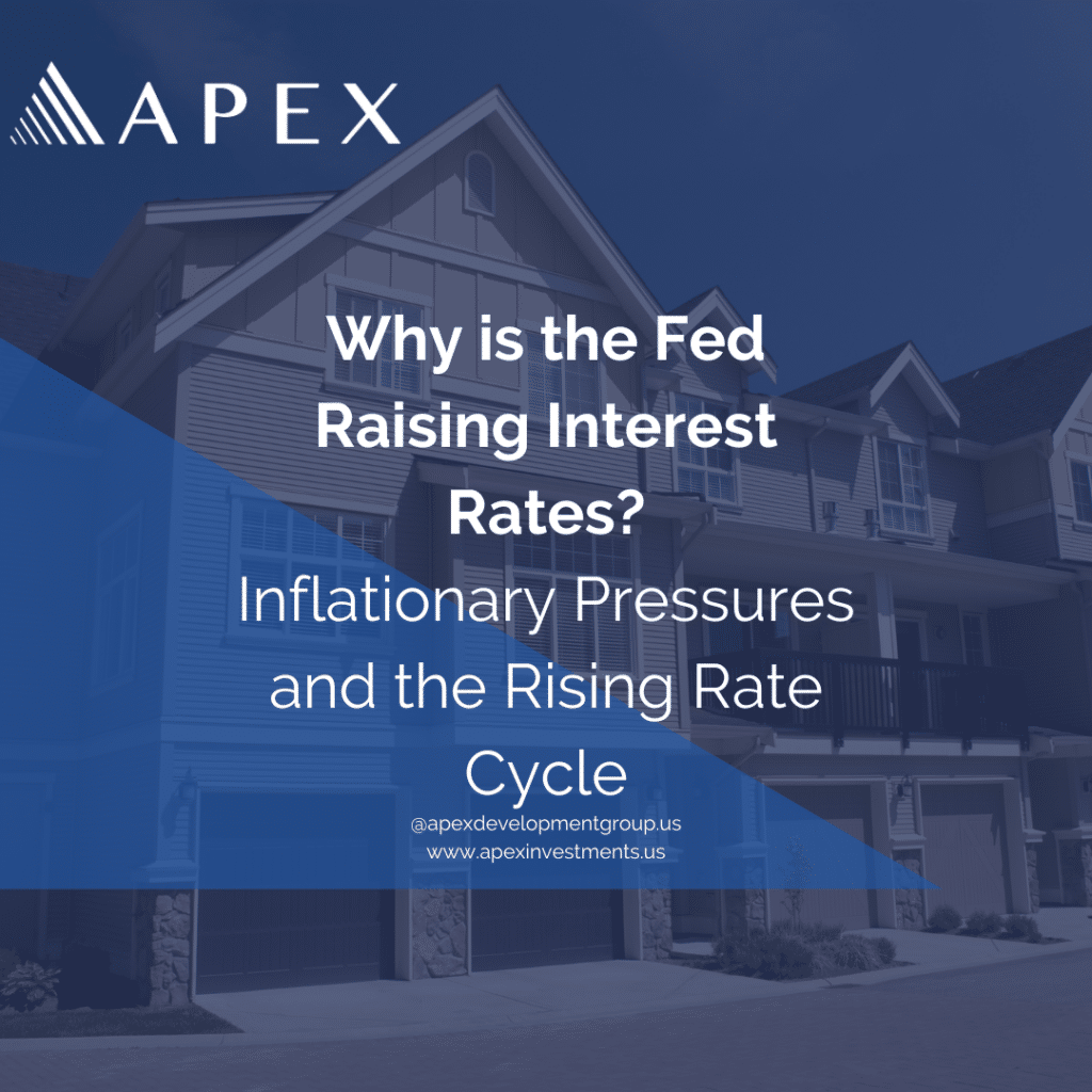 FED rising interest rates