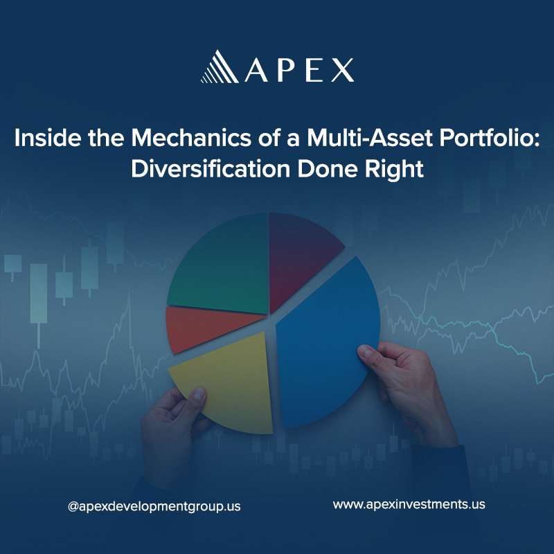 Inside the Mechanics of a Multi-Asset Portfolio: Diversification Done Right